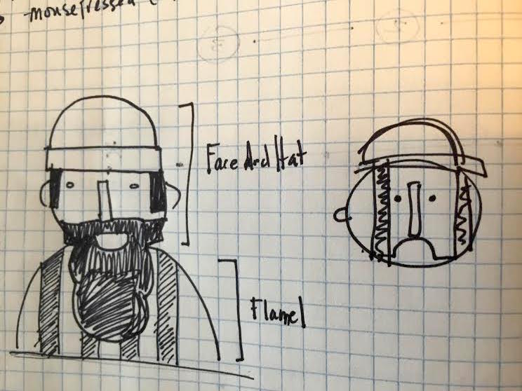 notebook doodle of lumberjack